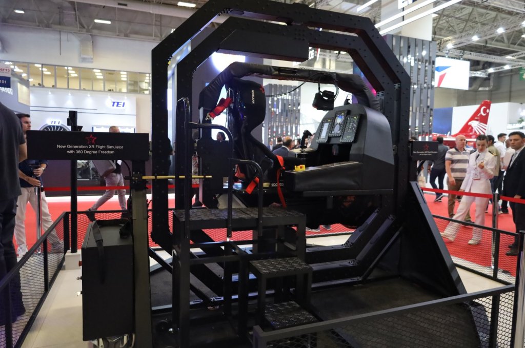 Unstoppable growth of the Turkish defense&nbsp;industry